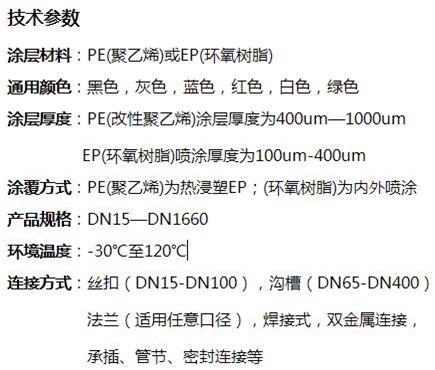 荆州消防涂塑钢管现货技术参数